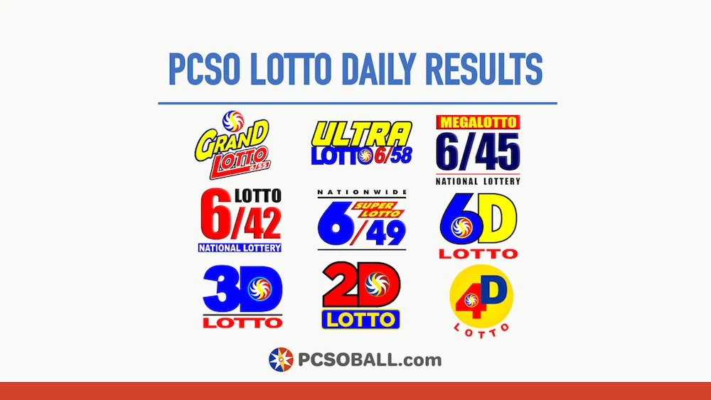 June 17, 2026 (Wednesday) PCSO Lotto Results
