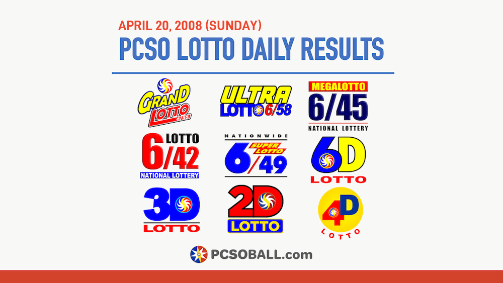 April 20, 2008 (Sunday) PCSO Lotto Results