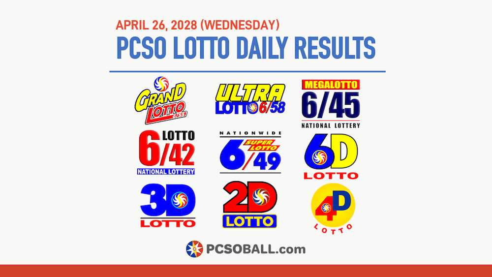April 26, 2028 (Wednesday) PCSO Lotto Results