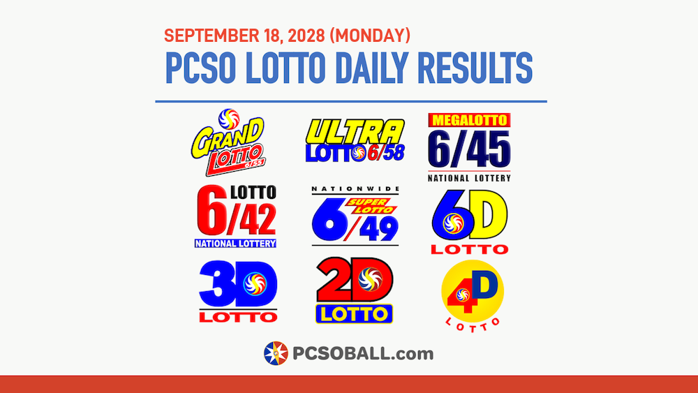 September 18, 2028 (Monday) PCSO Lotto Results